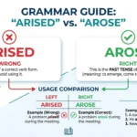 Arised Vs Arose