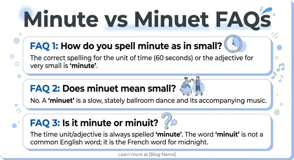 Minute Vs Minuet